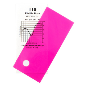 110