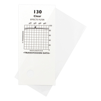 130
