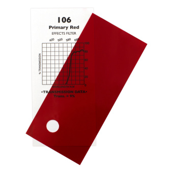 106