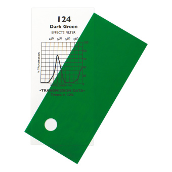 124