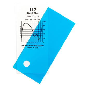 117