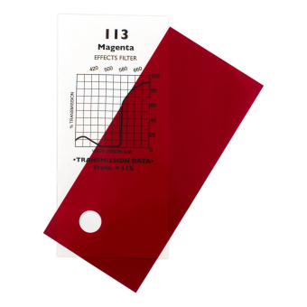 113